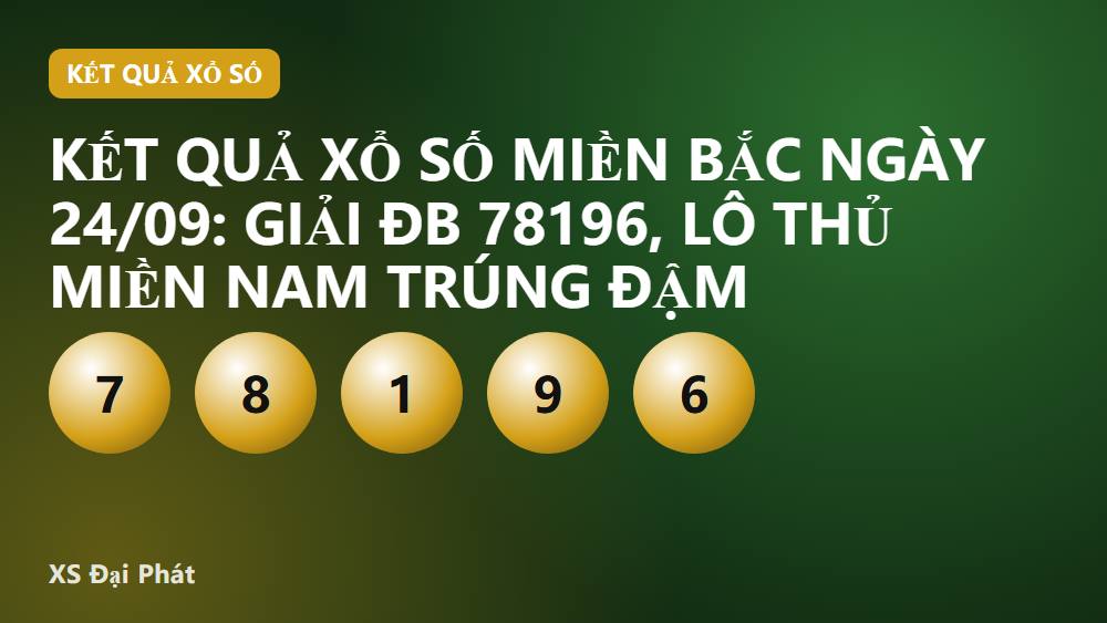 Kết quả xổ số miền Bắc ngày 24/09: Giải ĐB 78196, lô thủ miền Nam trúng đậm