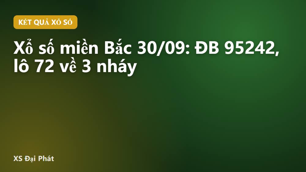 Xổ số miền Bắc 30/09: ĐB 95242, lô 72 về 3 nháy