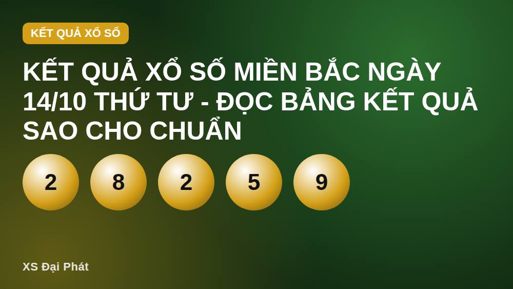 Kết quả xổ số miền Bắc ngày 14/10 Thứ Tư - đọc bảng kết quả sao cho chuẩn